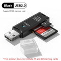 Multi-function Card Reader: Lector de Tarjetas USB 3.0 para Consolas de la Tienda Retrovi™
