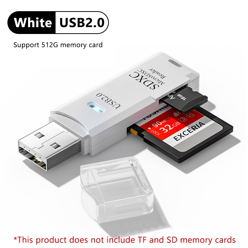 Multi-function Card Reader: Lector de Tarjetas USB 3.0 para Consolas de la Tienda Retrovi™