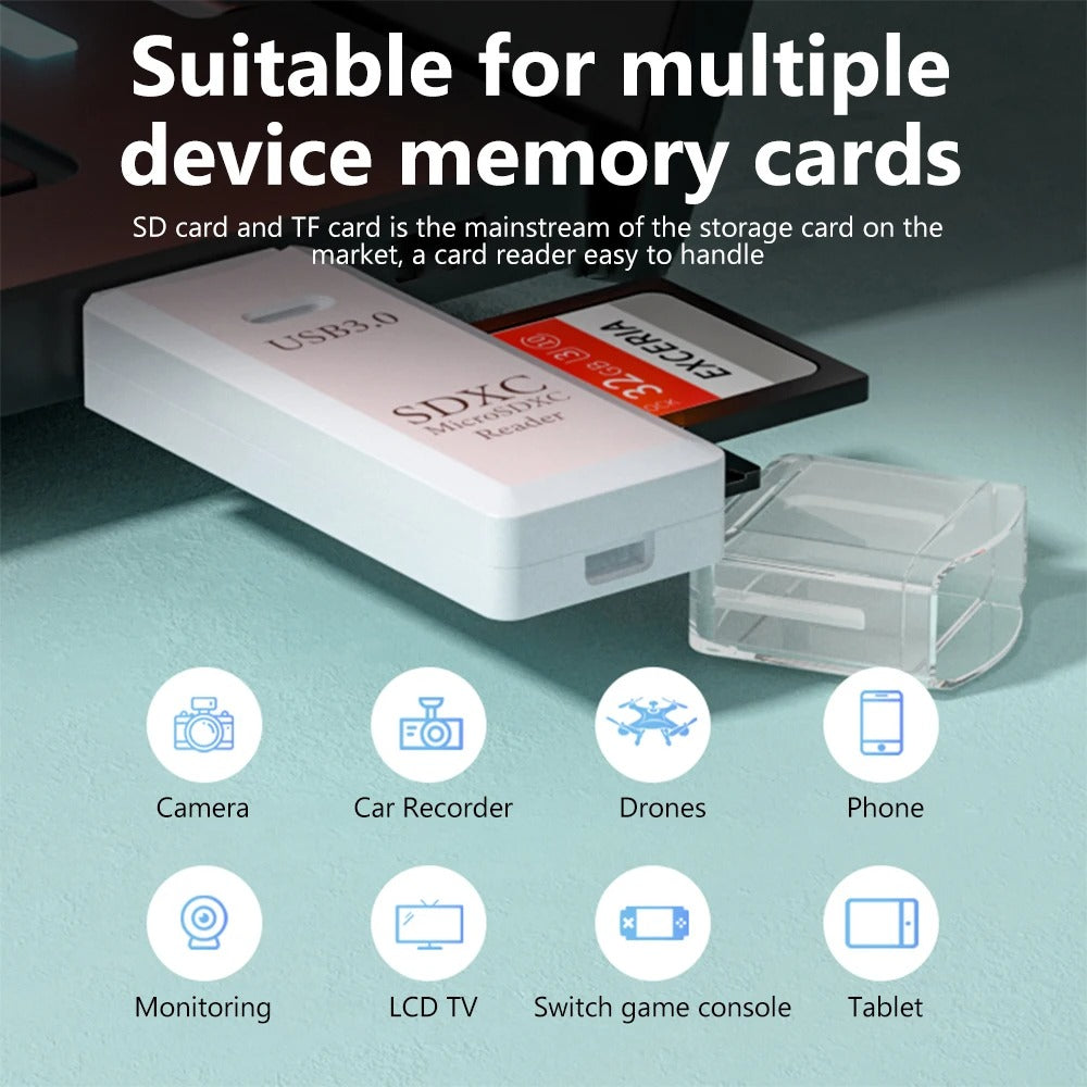 Multi-function Card Reader: Lector de Tarjetas USB 3.0 para Consolas de la Tienda Retrovi™